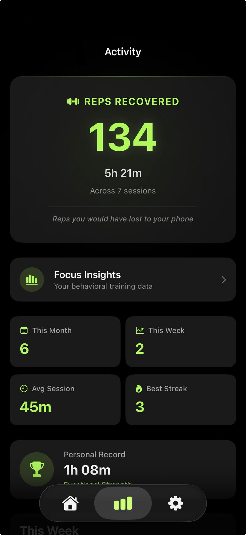 Track your focus over time
